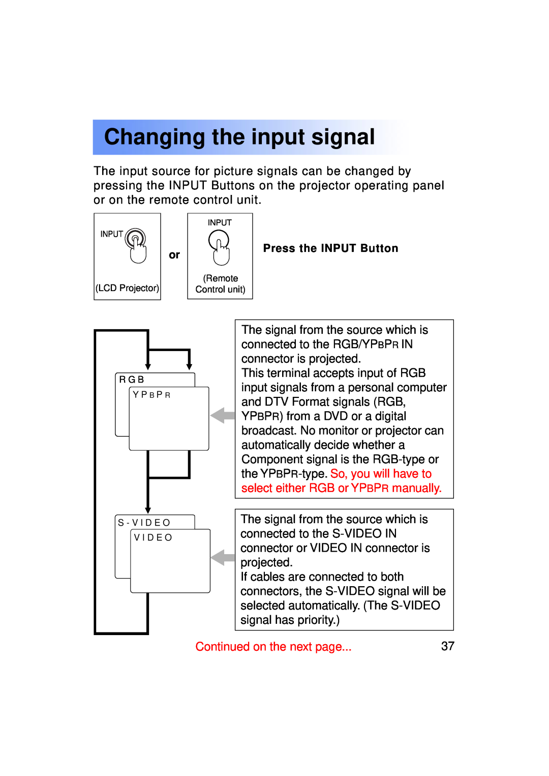 Panasonic PT-LC50U manual Changing the input signal, Press the INPUT Button 