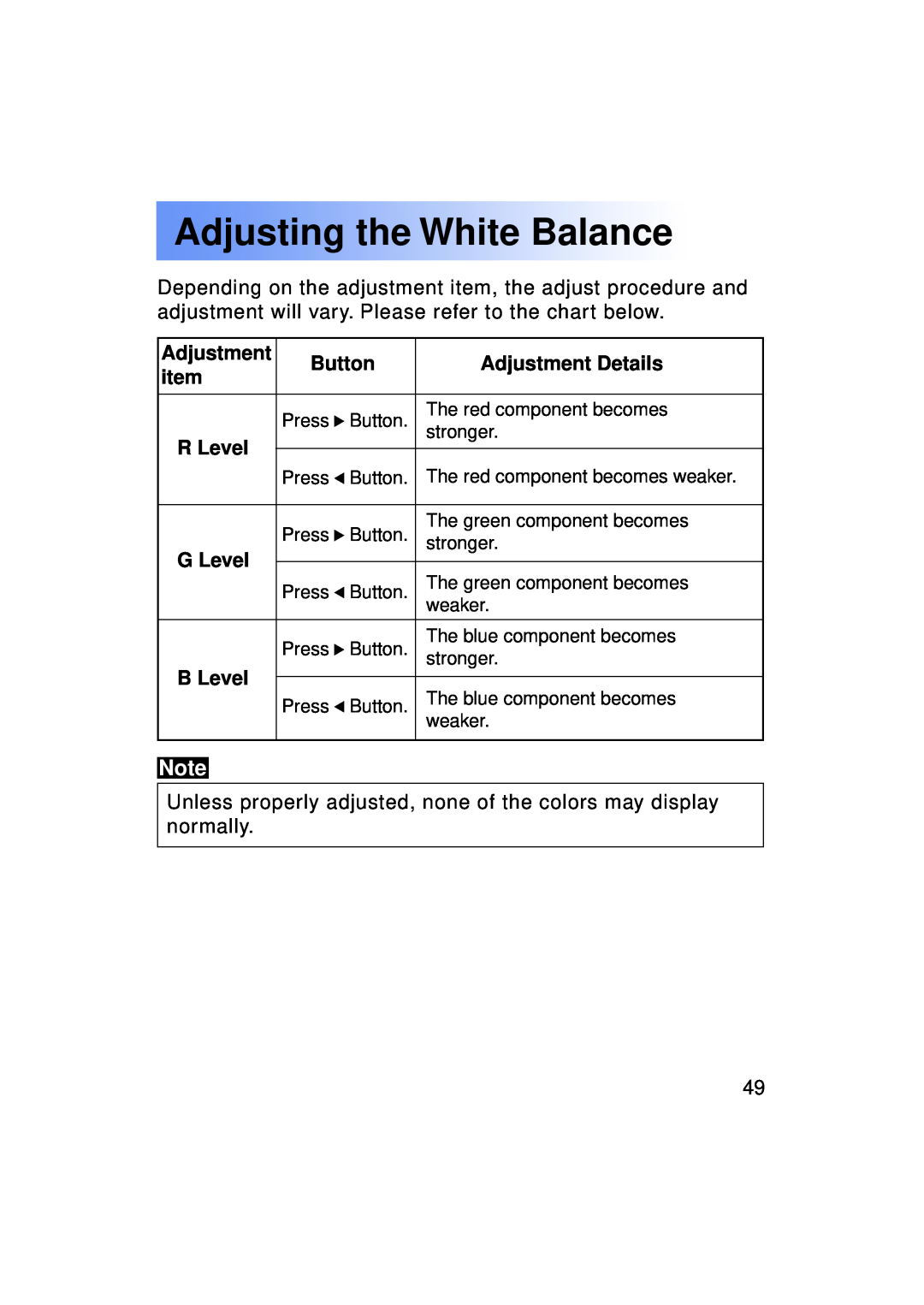 Panasonic PT-LC50U manual Adjusting the White Balance, Button, Adjustment Details, R Level, G Level, B Level 