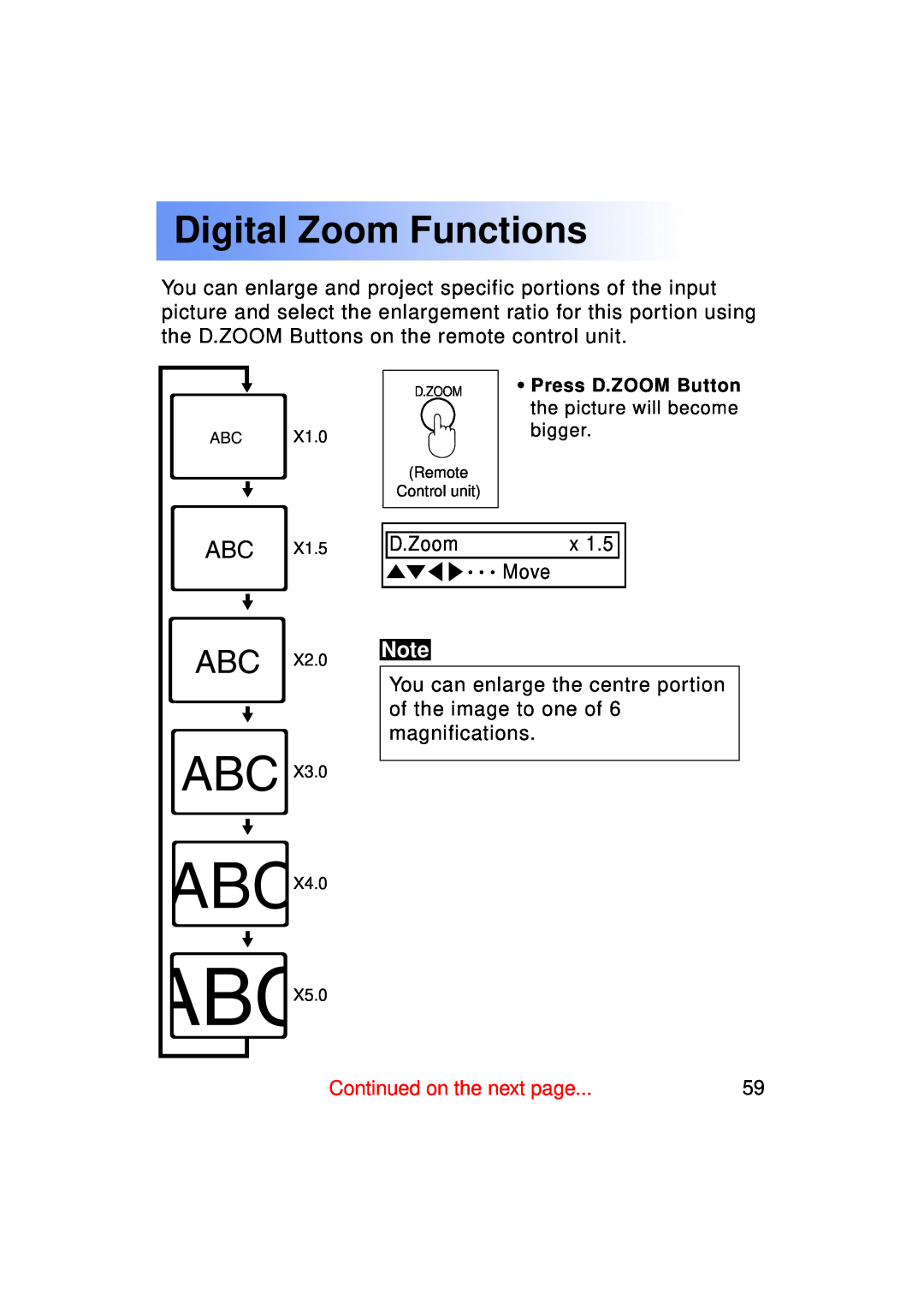 Panasonic PT-LC50U manual Digital Zoom Functions 