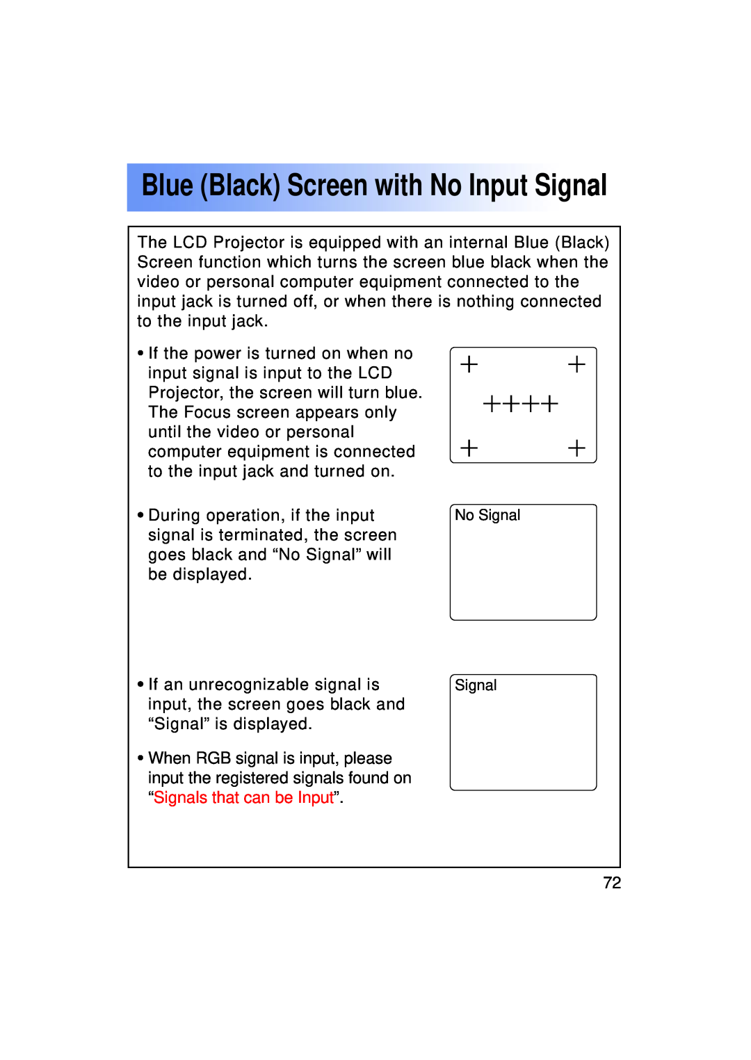 Panasonic PT-LC50U manual Blue Black Screen with No Input Signal 