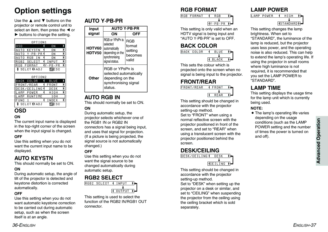 Panasonic PT-LC75E, PT-LC55E manual Option settings, Auto Y·PB·PR, HDTV60, HDTV50 