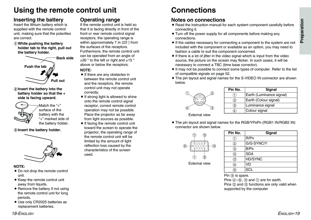 Panasonic PT-LC55E manual Using the remote control unit, Connections, Inserting the battery, Operating range, Preparation 