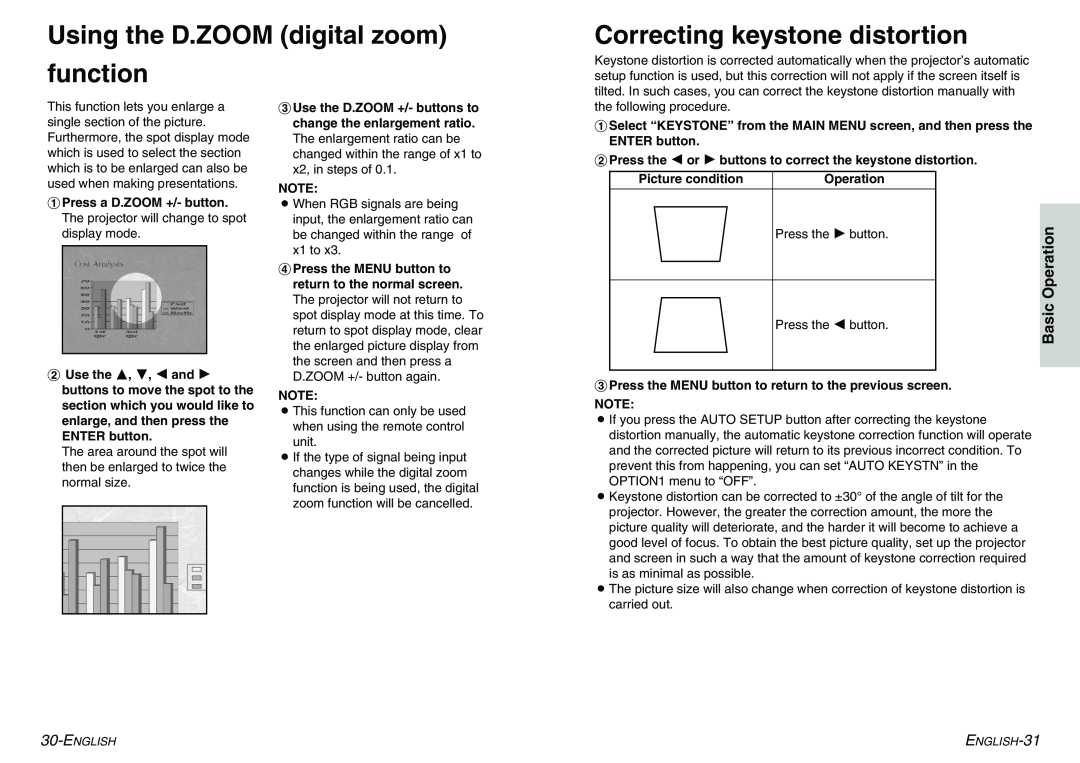 Panasonic PT-LC55E, PT-LC75E manual Using the D.ZOOM digital zoom, Correcting keystone distortion, function, Basic Operation 
