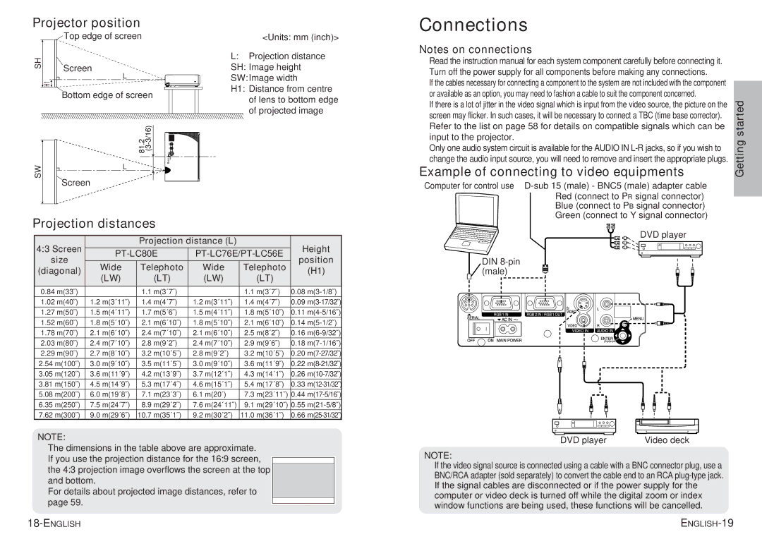 Panasonic PT-LC80E Connections, Projector position, Example of connecting to video equipments, Projection distances 