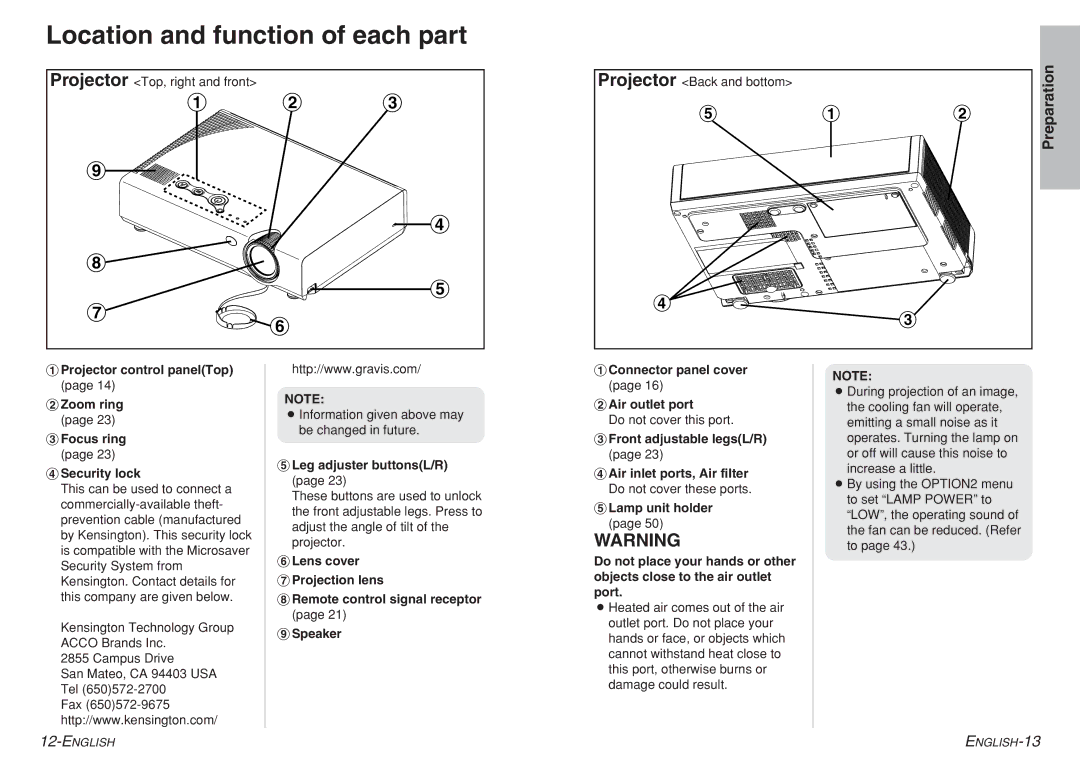 Panasonic PT-LC80E, PT-LC76E, PT-LC56E dimensions Location and function of each part, Leg adjuster buttonsL/R 