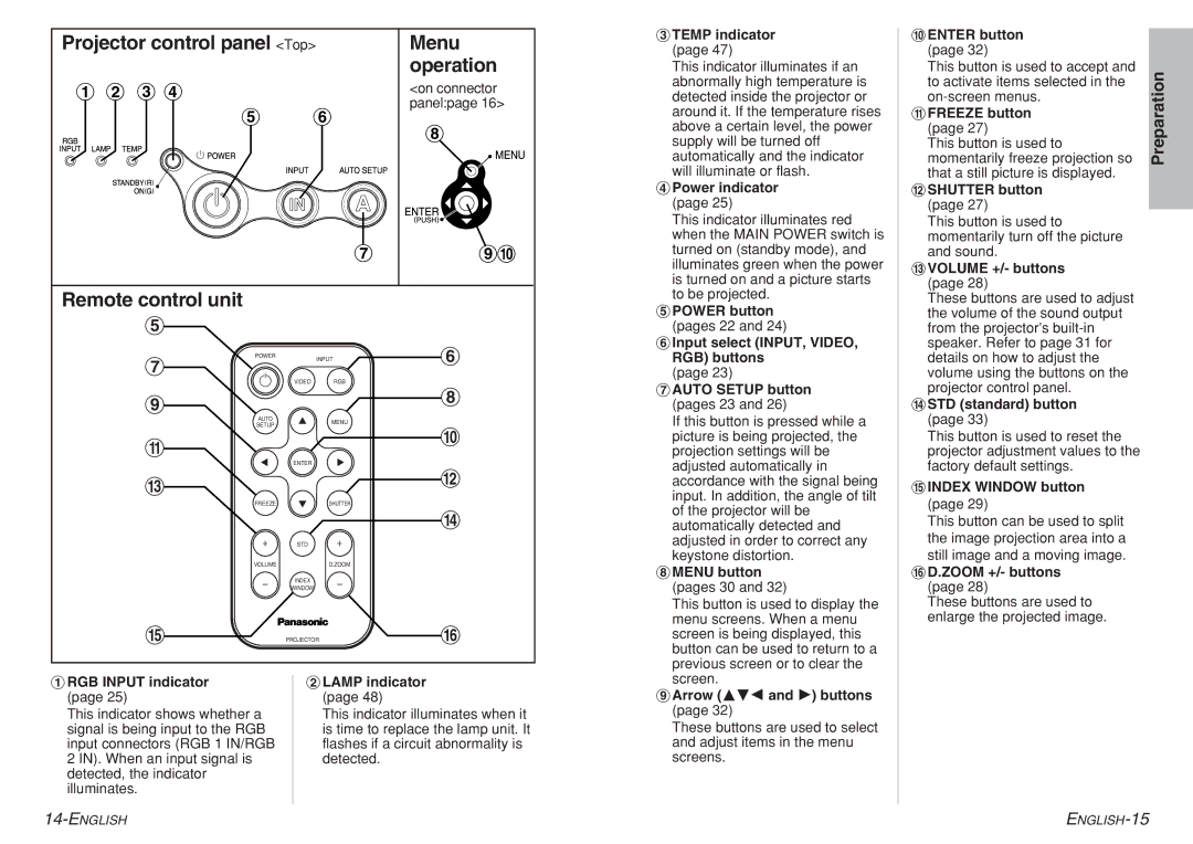 Panasonic PT-LC56E, PT-LC76E Temp indicator, Power indicator, Menu button, Enter button, Freeze button, Shutter button 