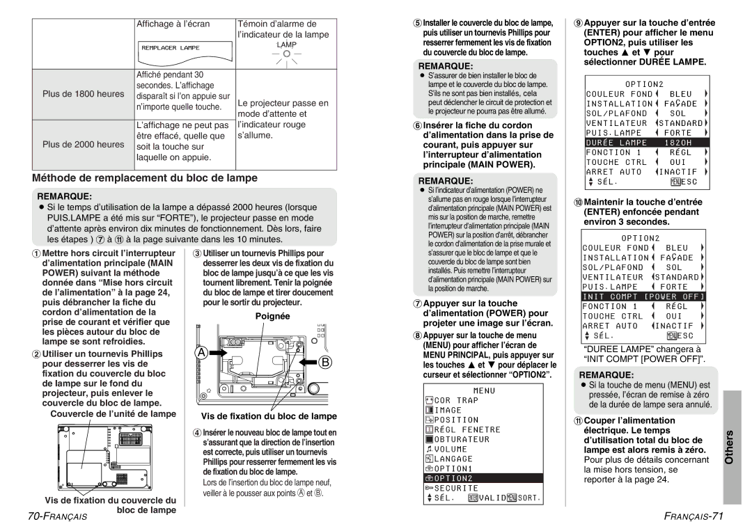 Panasonic PT-LC76U, PT-LC56U manual Méthode de remplacement du bloc de lampe 