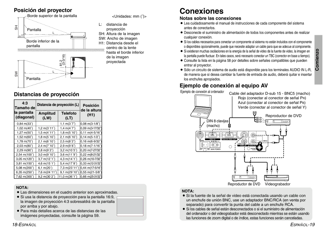 Panasonic PT-LC76U, PT-LC56U Conexiones, Posición del proyector, Ejemplo de conexión al equipo AV Distancias de proyección 