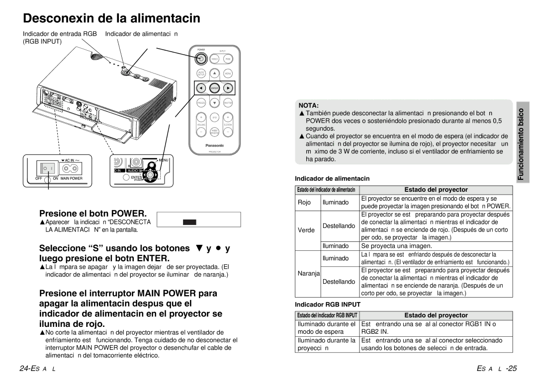 Panasonic PT-LC56U manual Desconexión de la alimentación, Ilumina de rojo, Indicador de alimentación, Estado del proyector 