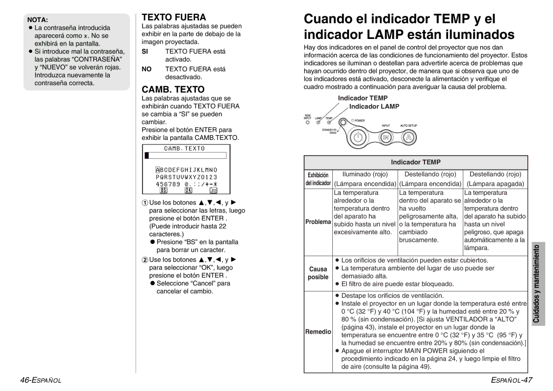 Panasonic PT-LC76U, PT-LC56U manual Texto Fuera, CAMB. Texto, Indicador Temp Indicador Lamp, Iluminado rojo Destellando rojo 