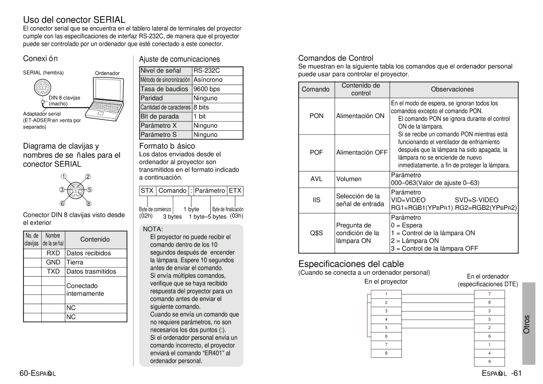 Panasonic PT-LC56U Uso del conector Serial, Especificaciones del cable, Conexión, Formato básico, Comandos de Control 