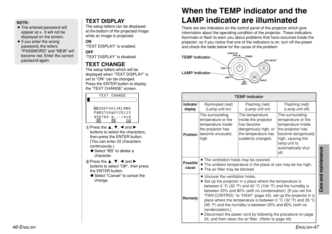 Panasonic PT-LM1U operating instructions Text Display, Text Change, Temp indicator Lamp indicator, Care 