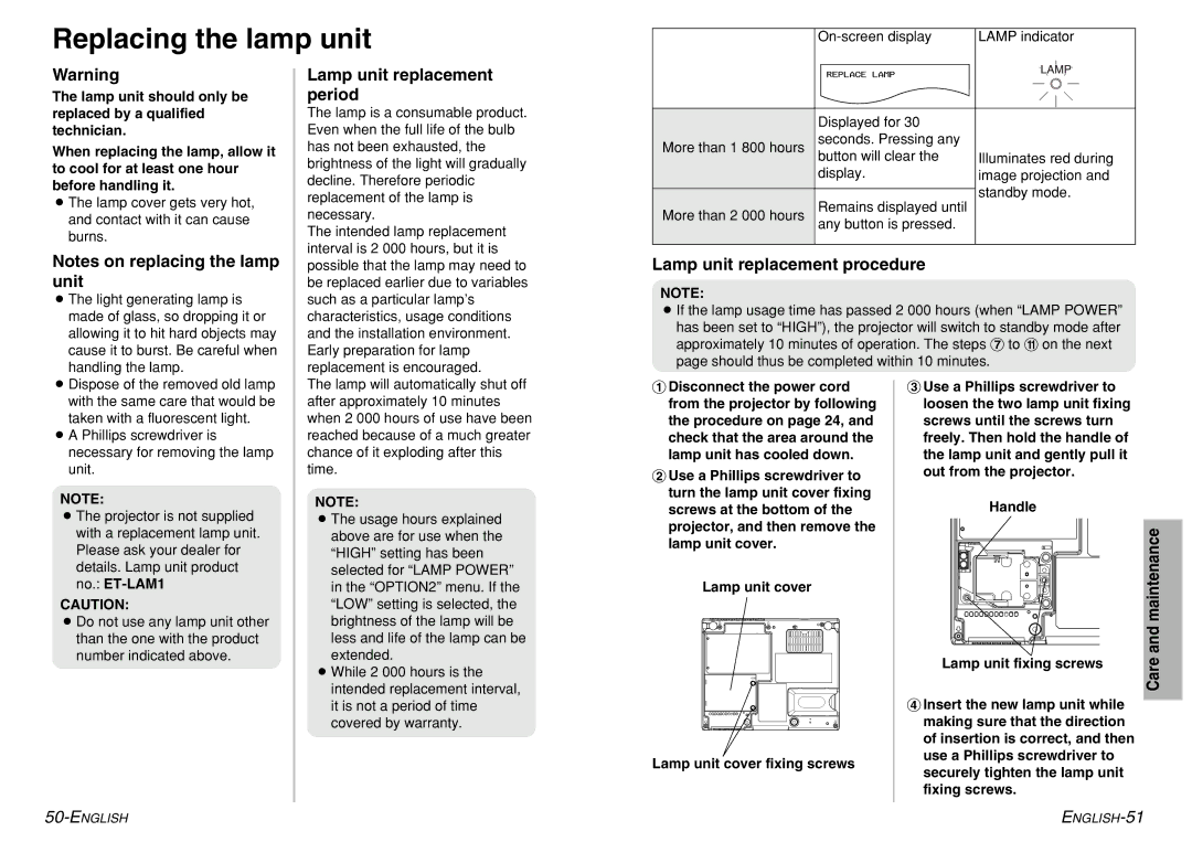 Panasonic PT-LM1U Replacing the lamp unit, Lamp unit replacement period, Lamp unit replacement procedure 