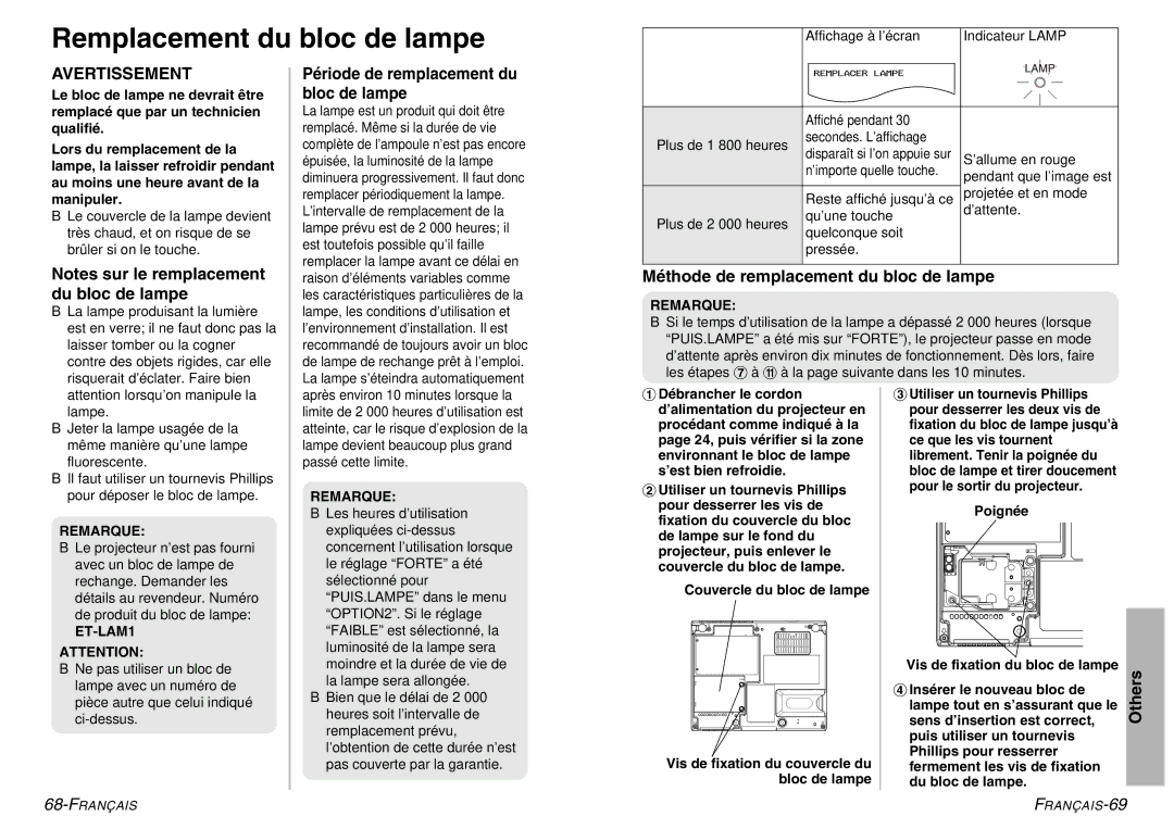 Panasonic PT-LM1U operating instructions Remplacement du bloc de lampe, Méthode de remplacement du bloc de lampe 