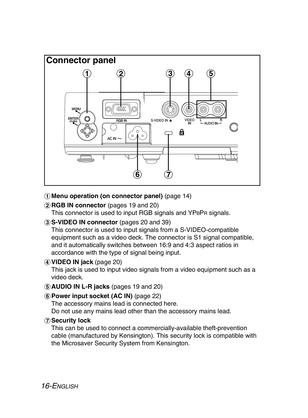 Panasonic PT-LM2E manual Video in connector pages 20, Video in jack, Audio in L-R jacks pages 19 Power input socket AC 