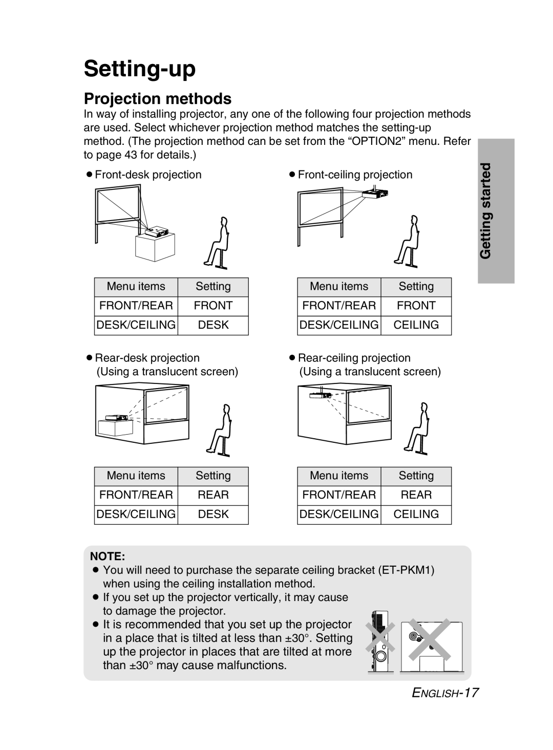 Panasonic PT-LM2E manual Setting-up, Projection methods 