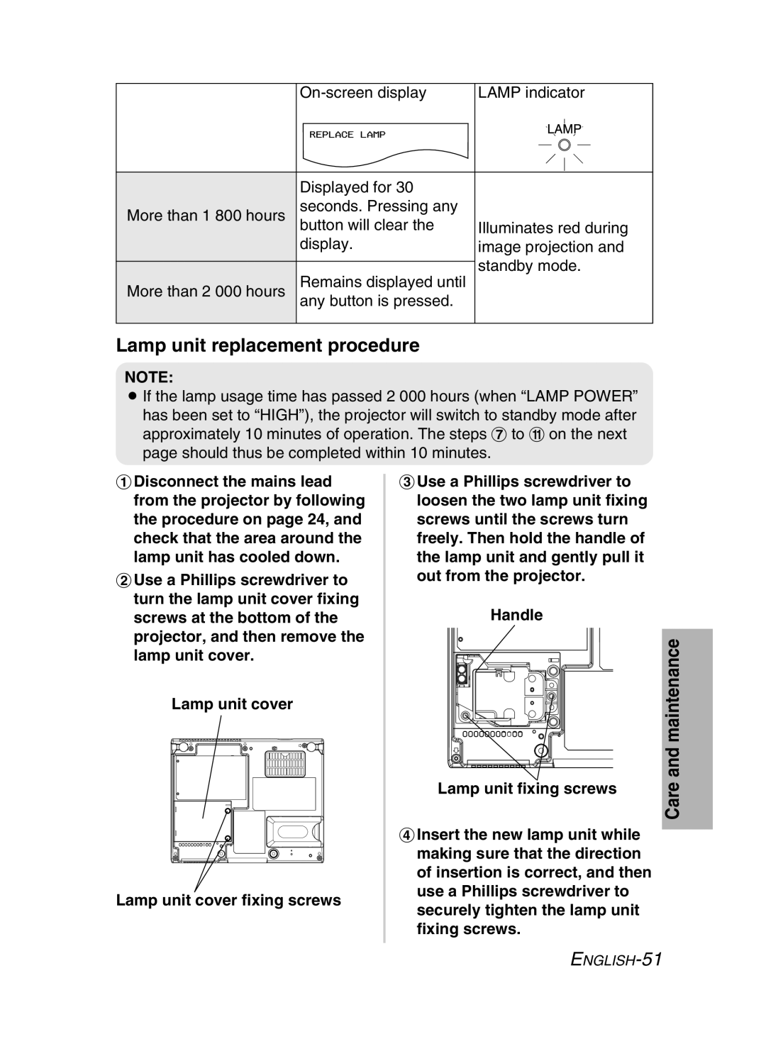 Panasonic PT-LM2E manual Lamp unit replacement procedure, Lamp unit fixing screws 