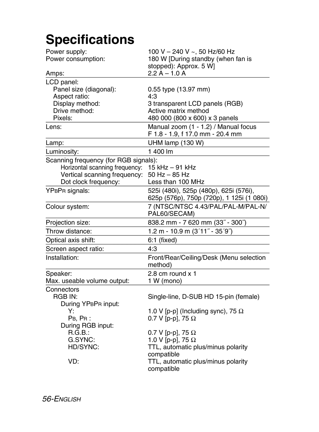 Panasonic PT-LM2E manual Specifications, PAL60/SECAM 