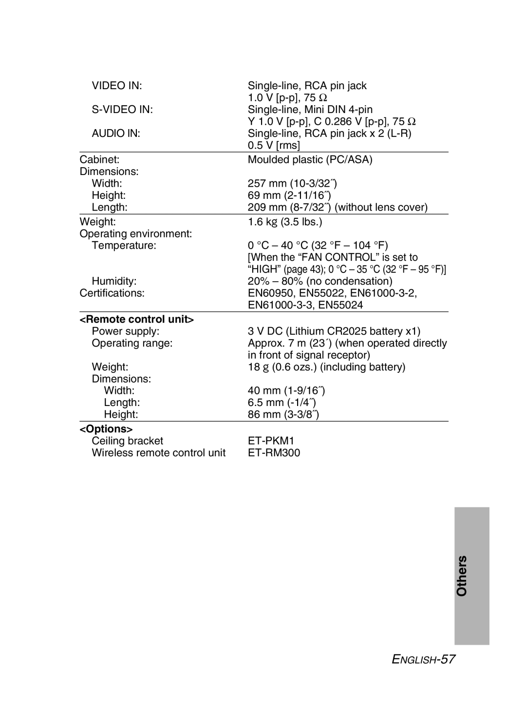 Panasonic PT-LM2E manual Remote control unit, Options 