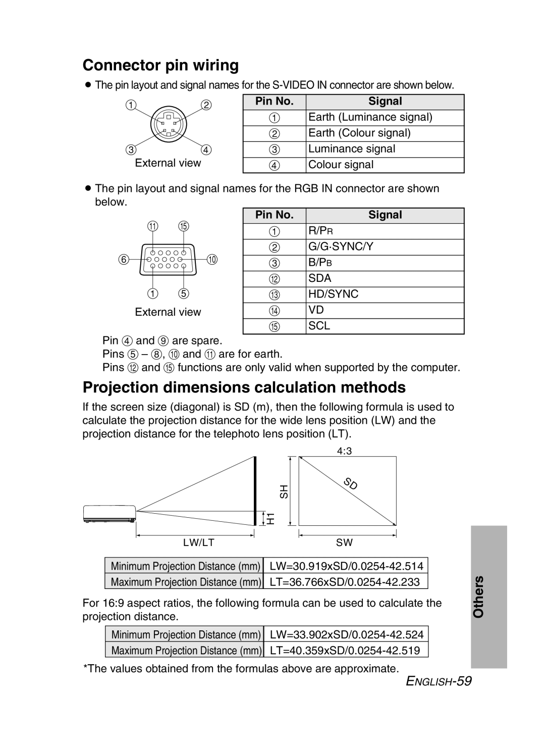 Panasonic PT-LM2E manual Connector pin wiring, Projection dimensions calculation methods, Pin No 