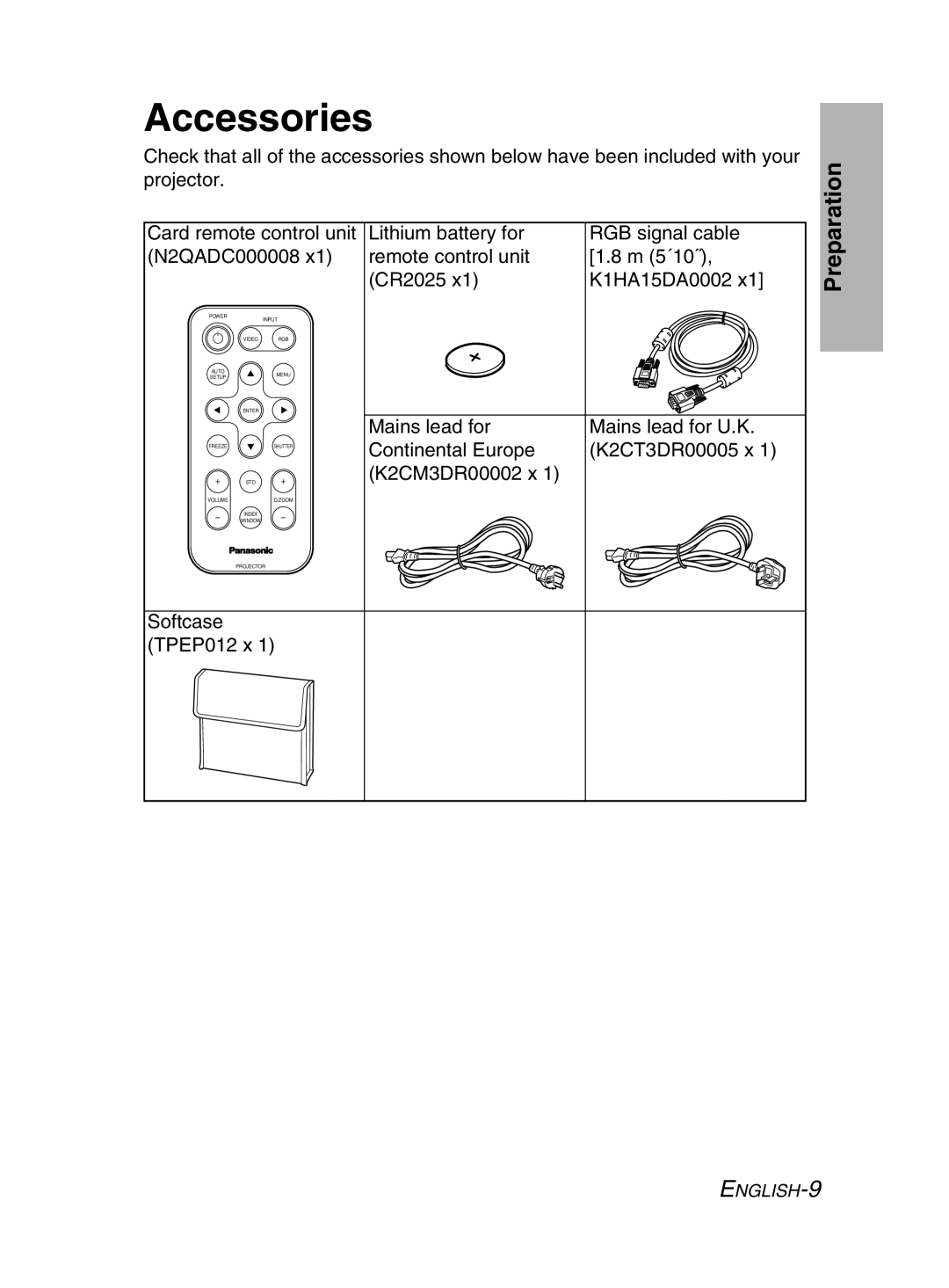 Panasonic PT-LM2E manual Accessories 