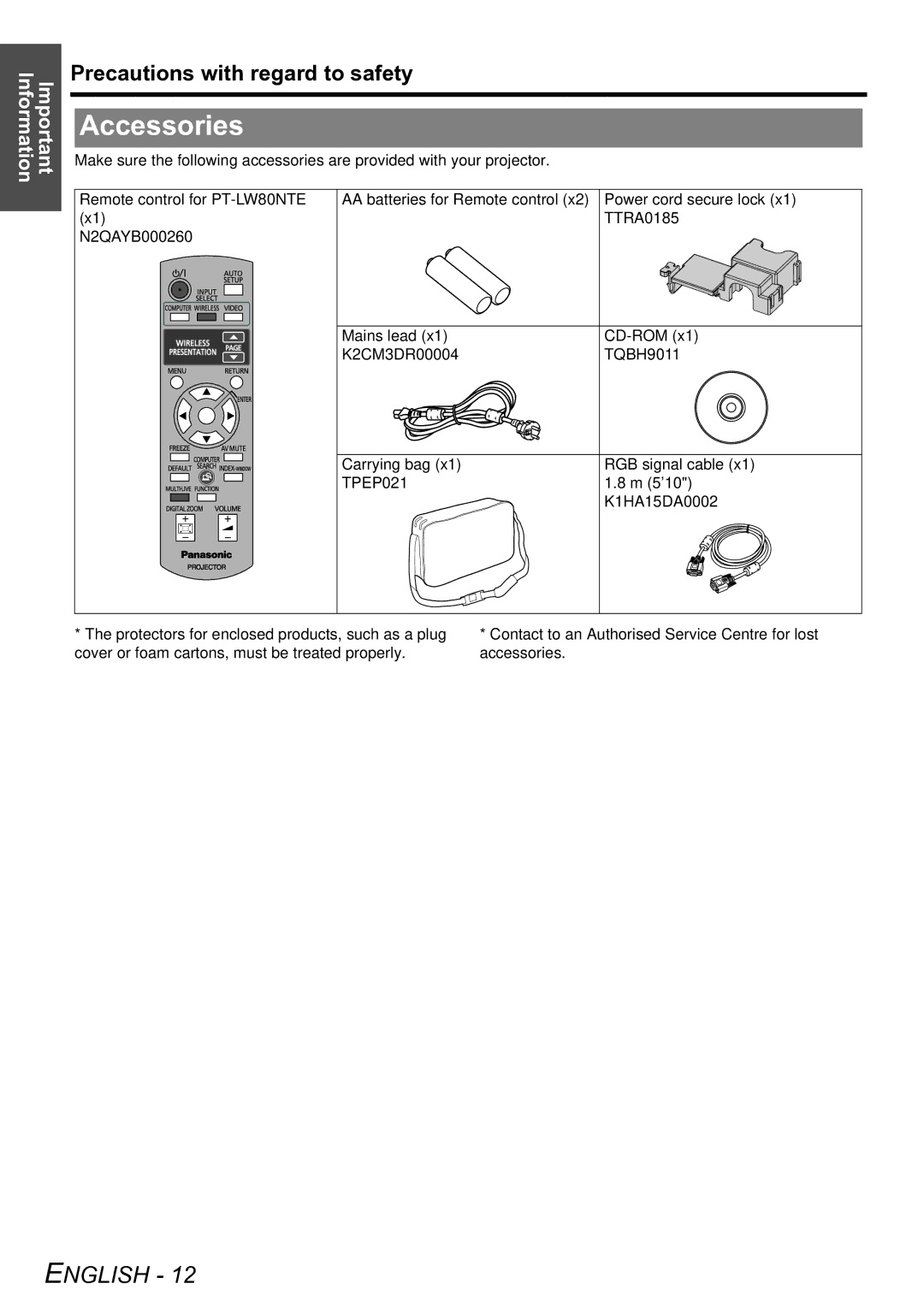 Panasonic PT-LW80NTE manual Accessories, K1HA15DA0002 