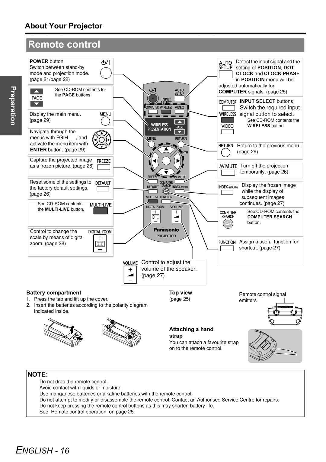 Panasonic PT-LW80NTE manual Remote control, About Your Projector, Battery compartment Top view, Attaching a hand strap 