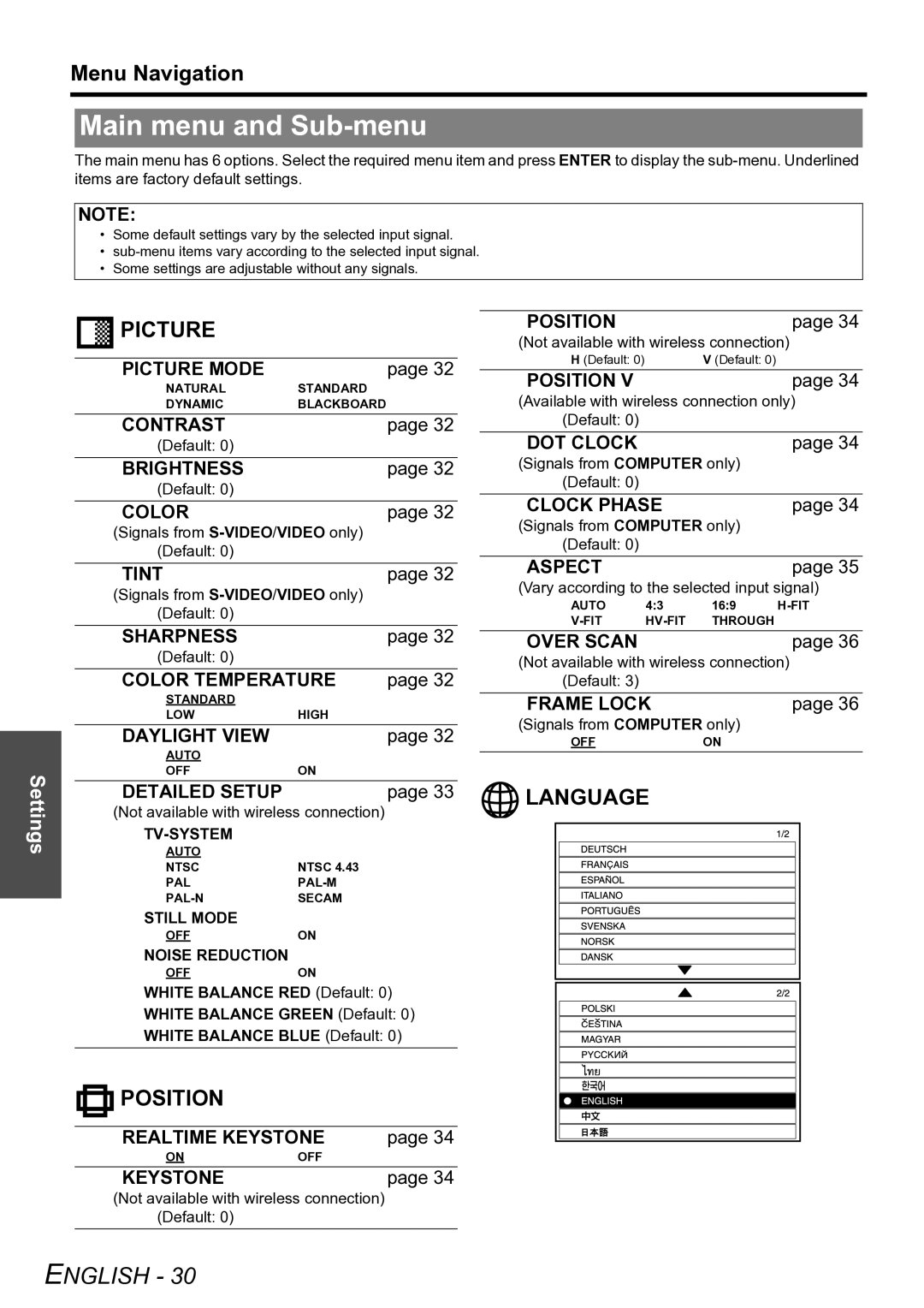 Panasonic PT-LW80NTE manual Main menu and Sub-menu, Menu Navigation, Tv-System, Still Mode, Noise Reduction 