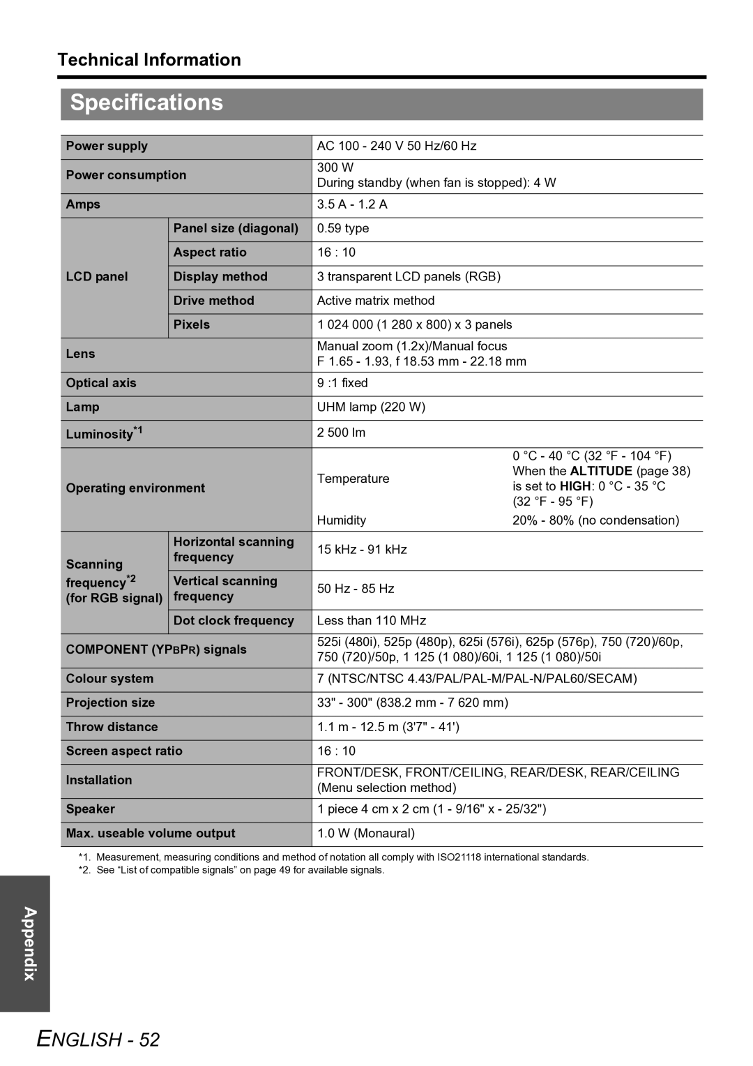 Panasonic PT-LW80NTE manual Specifications 