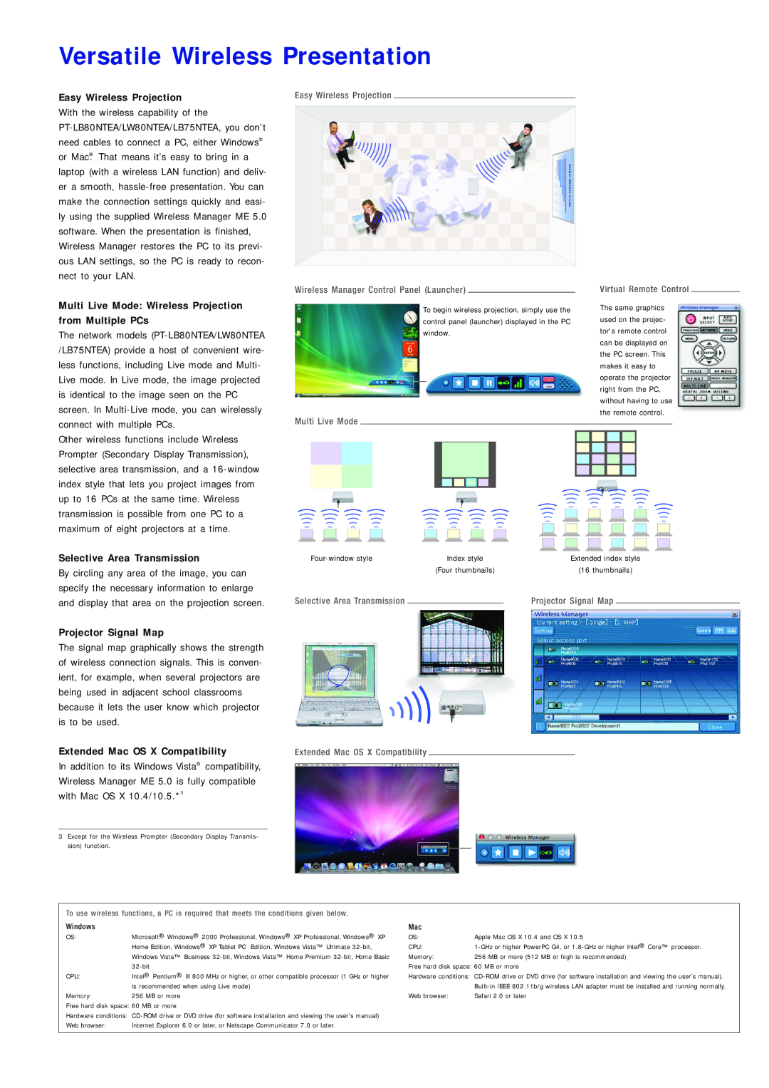 Panasonic PT-LB80EA, PT-LW80NTEA Versatile Wireless Presentation, Multi Live Mode Wireless Projection from Multiple PCs 