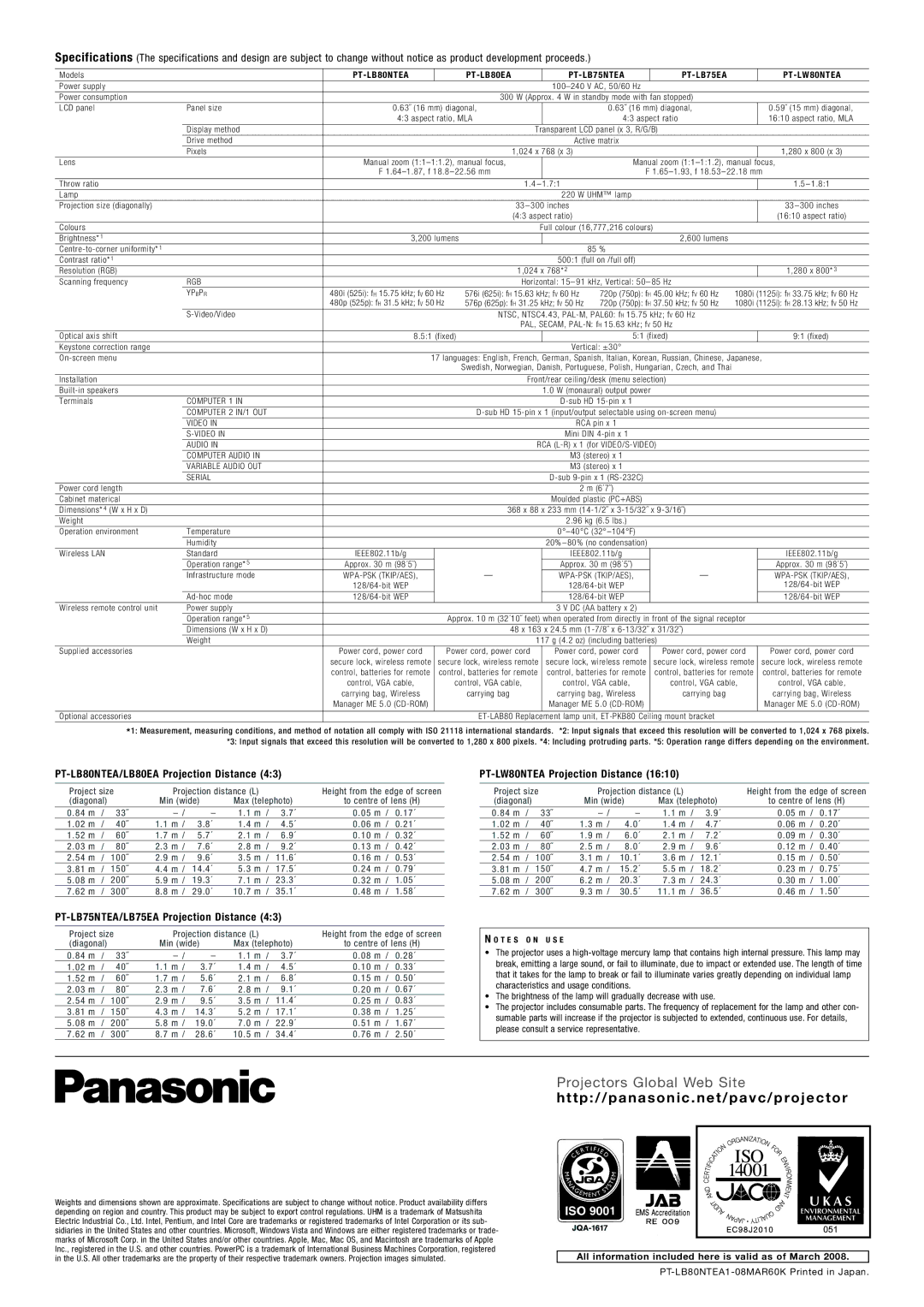 Panasonic PT-LB80NTEA, PT-LW80NTEA, PT-LB75NTEA, PT-LB75EA, PT-LB80EA manual Projectors Global Web Site 