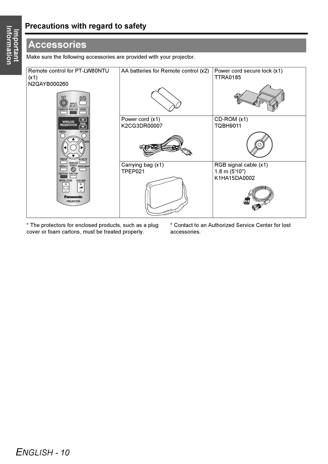 Panasonic PT-LW80NTU manual Accessories, K1HA15DA0002 