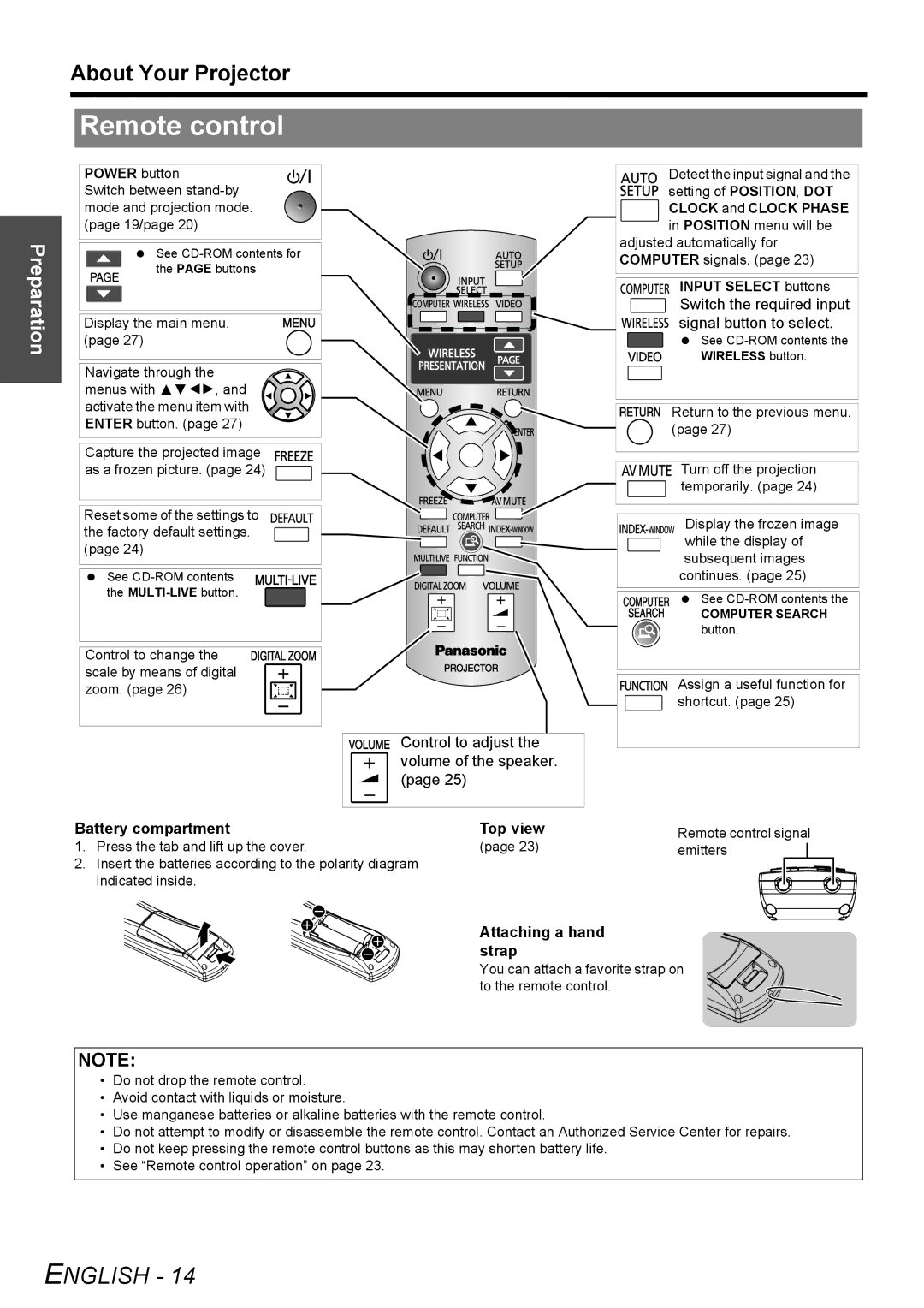 Panasonic PT-LW80NTU manual Remote control, About Your Projector, Battery compartment Top view, Attaching a hand strap 