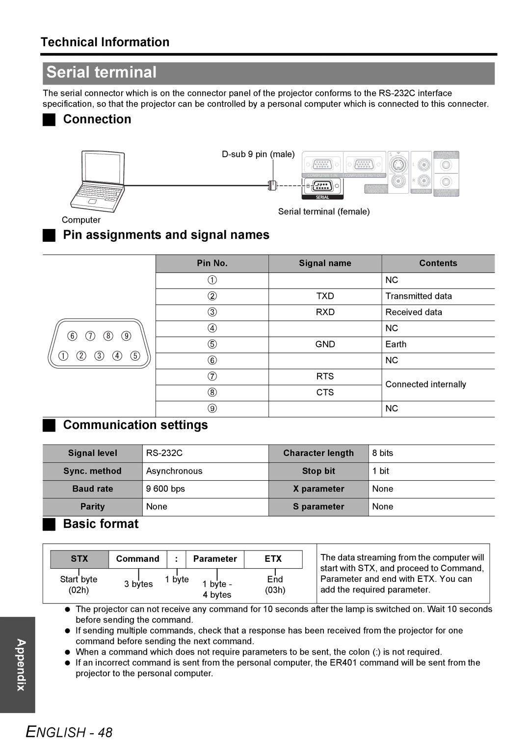 Panasonic PT-LW80NTU manual Serial terminal 