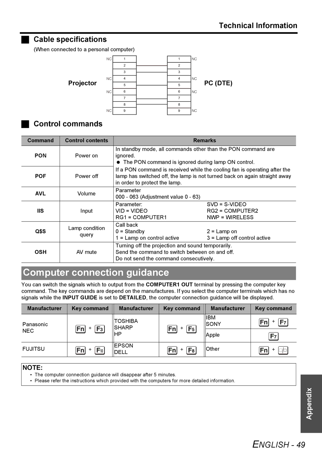 Panasonic PT-LW80NTU Computer connection guidance, Technical Information Cable specifications, Control commands, Projector 