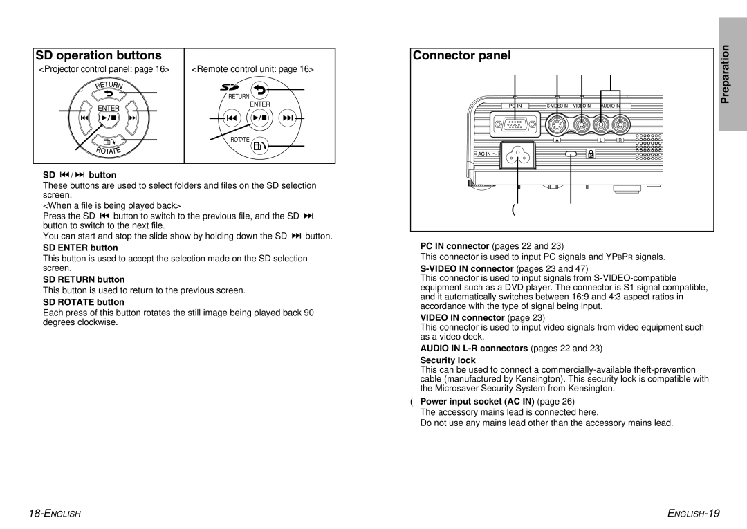 Panasonic PT-P1SDE manual SD operation buttons, Connector panel 