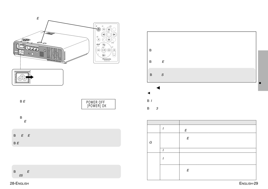 Panasonic PT-P1SDE manual Turning off the power, #Press the Power button, $Press the Power button again 