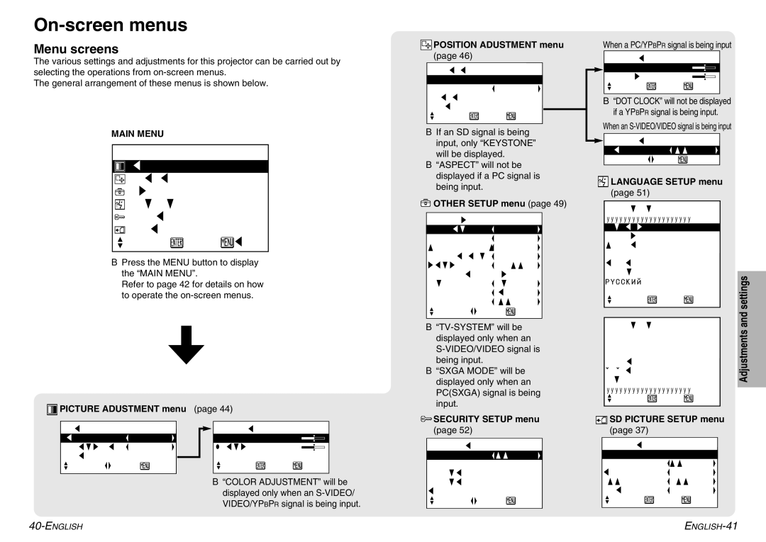 Panasonic PT-P1SDE manual On-screen menus, Menu screens, Main Menu 