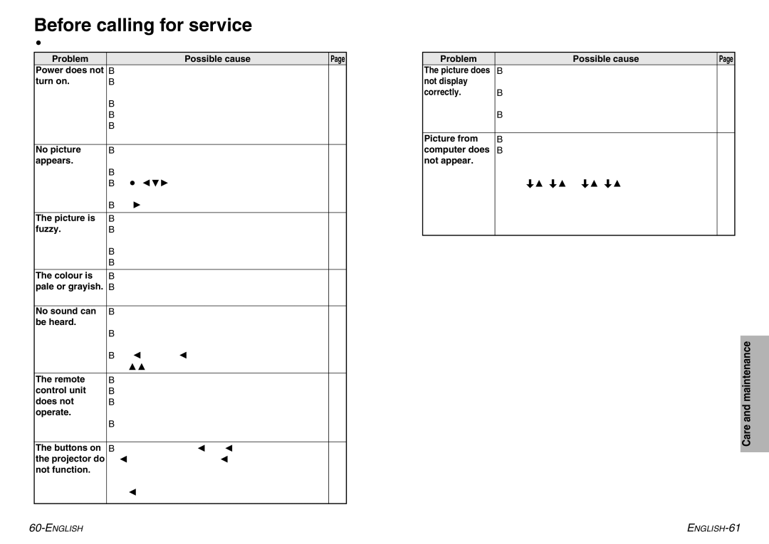 Panasonic PT-P1SDE manual Before calling for service 