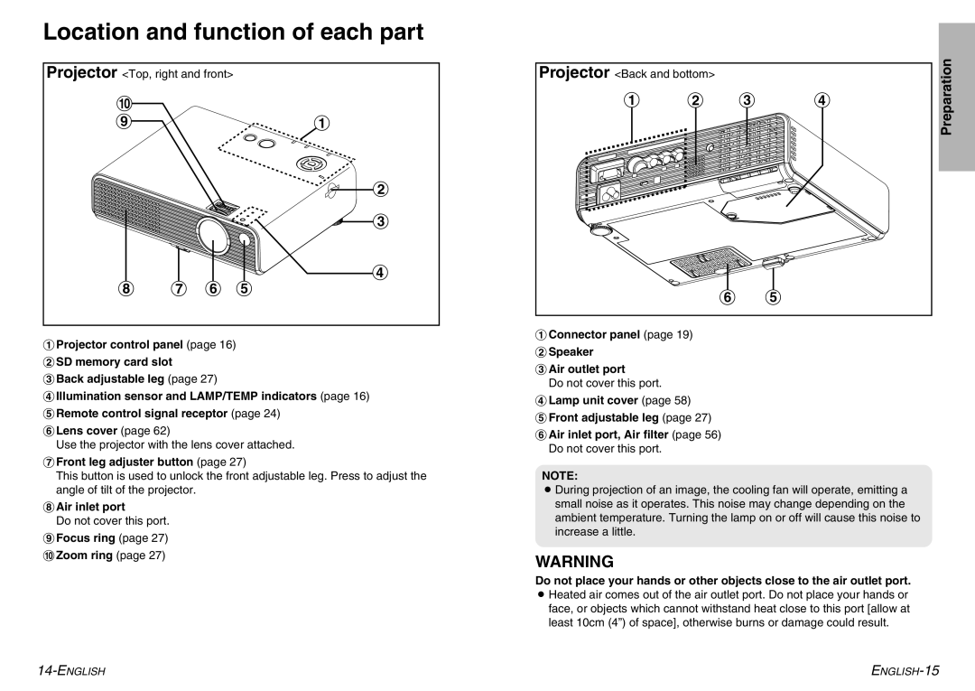 Panasonic PT-P1SDE manual Location and function of each part, Front leg adjuster button, Air inlet port 