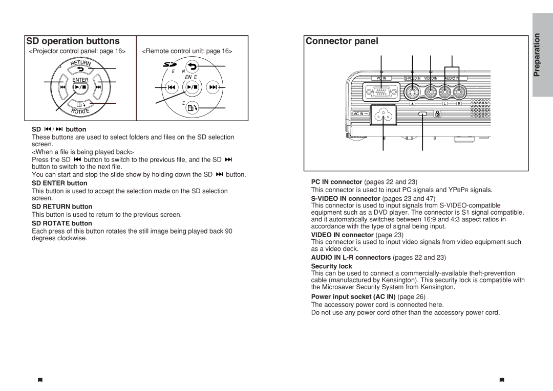 Panasonic PT-P1SDU operating instructions SD operation buttons 