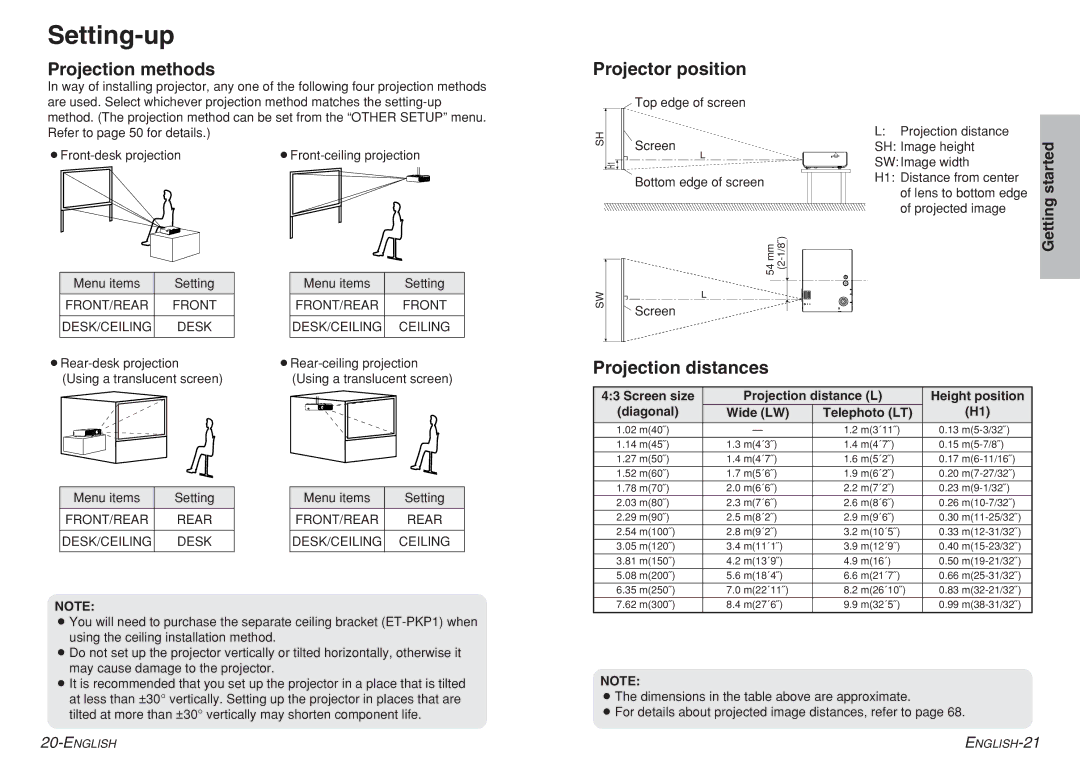 Panasonic PT-P1SDU operating instructions Setting-up, Projection methods, Projector position, Projection distances 