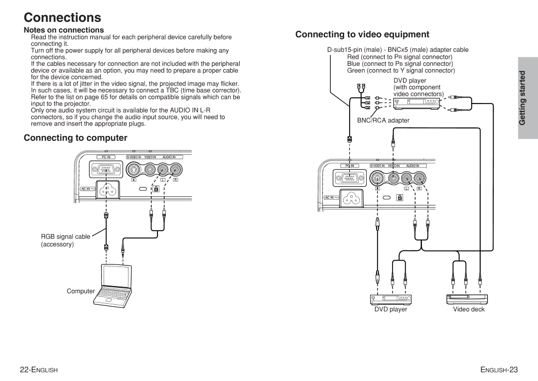 Panasonic PT-P1SDU operating instructions Connections, Connecting to computer, Connecting to video equipment 