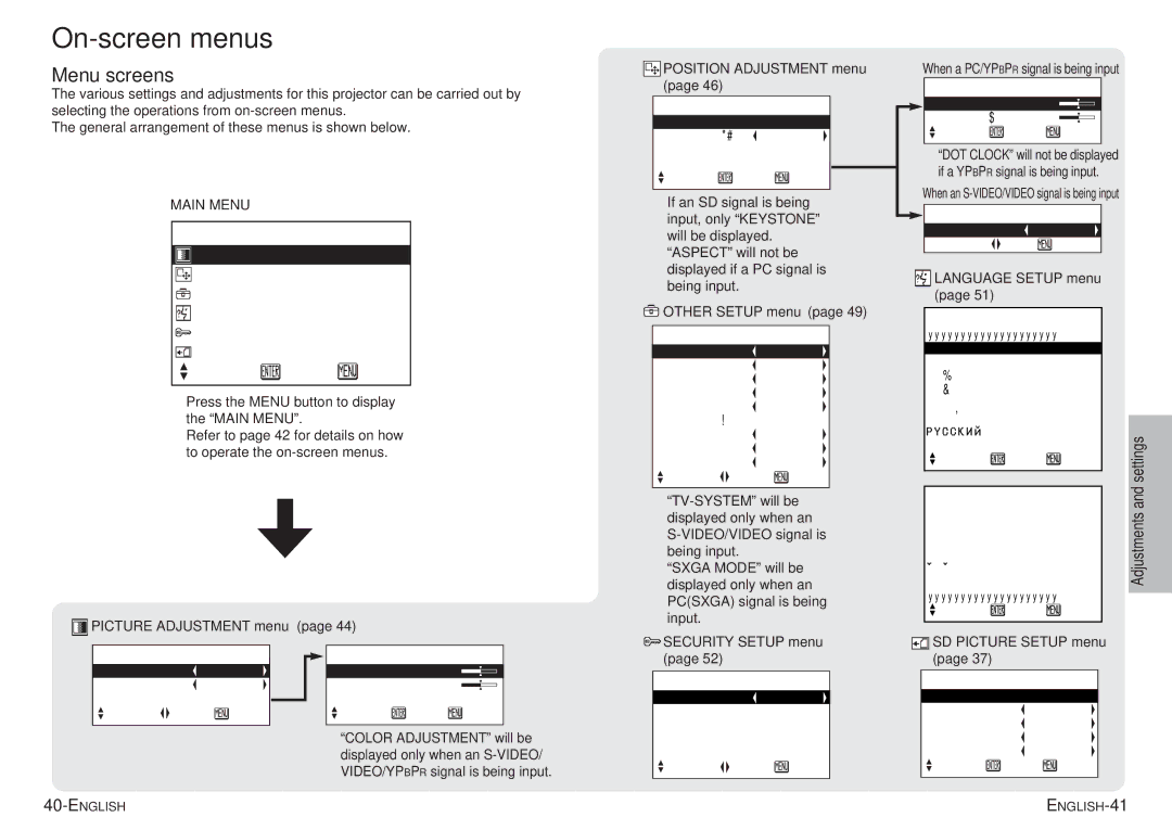 Panasonic PT-P1SDU operating instructions On-screen menus, Menu screens, Main Menu 