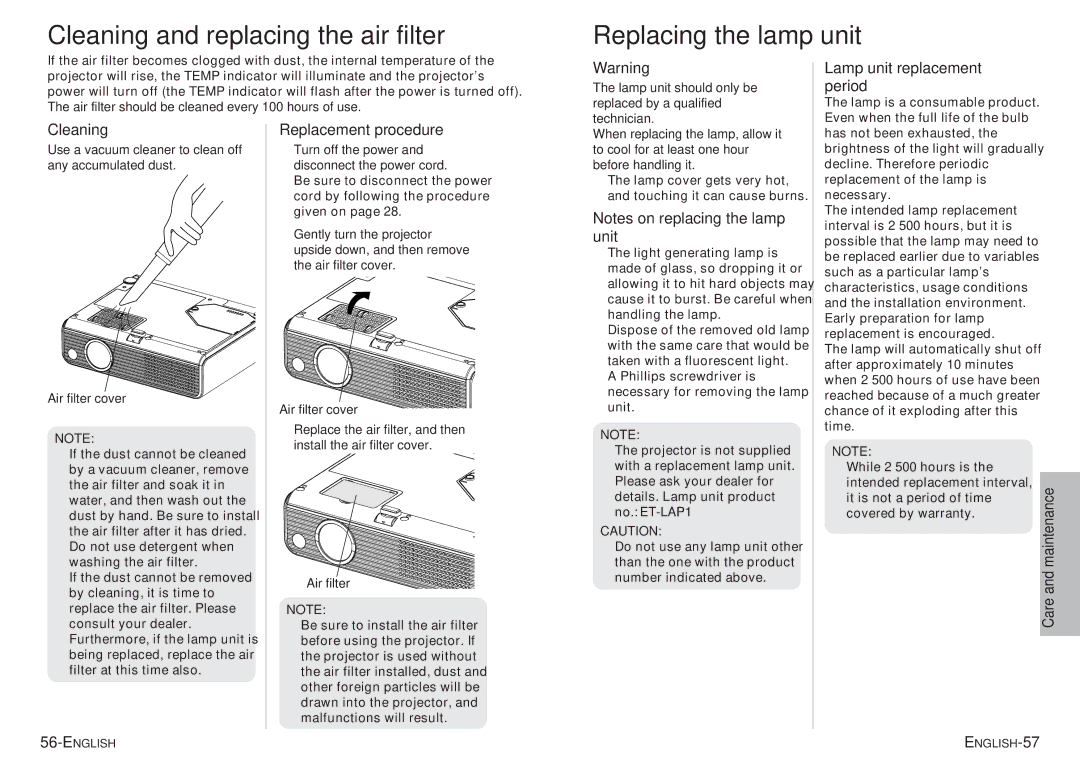 Panasonic PT-P1SDU operating instructions Lamp unit replacement period, Cleaning, Replacement procedure 