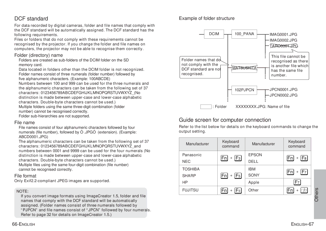 Panasonic PT-P1SDU DCF standard, Guide screen for computer connection, Folder directory name, File name, File format 