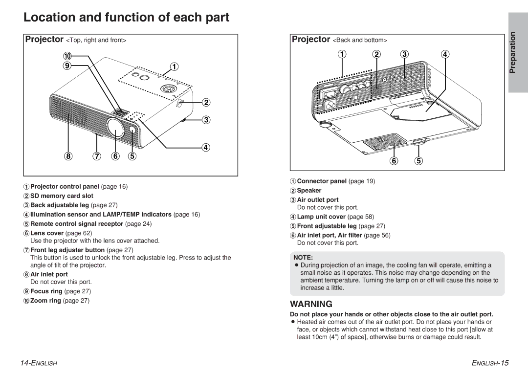 Panasonic PT-P1SDU Location and function of each part, Front leg adjuster button, Air inlet port, + Focus ring Zoom ring 