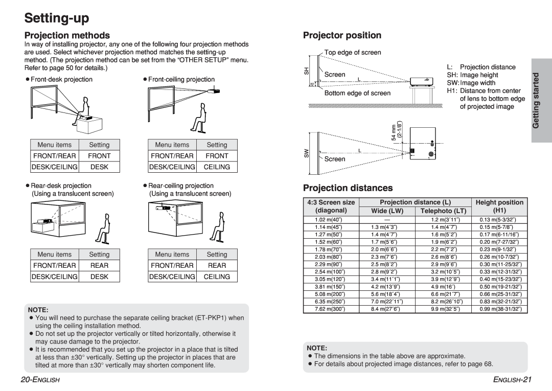 Panasonic PT-P1SDU Setting-up, Projection methods, Projector position, Projection distances, Getting started 