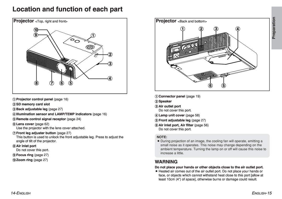 Panasonic PT-P1SDU operating instructions Location and function of each part, +# $, Preparation 