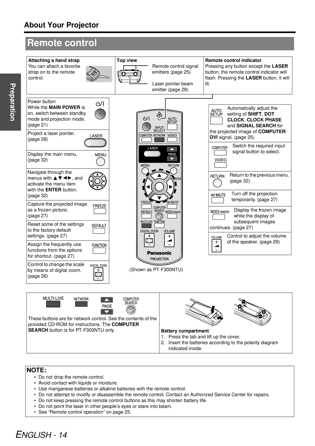 Panasonic PTF300NTU, PT-F300U manual About Your Projector, Attaching a hand strap Top view Remote control indicator 